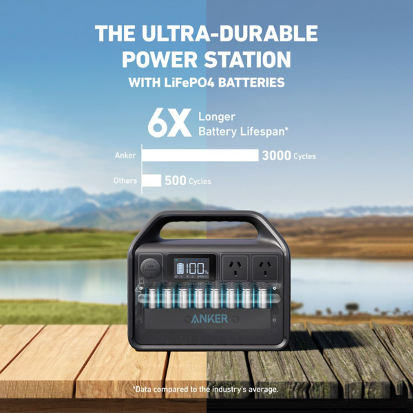 A1751c11   anker 535 powerhouse %28512wh%29 %283%29